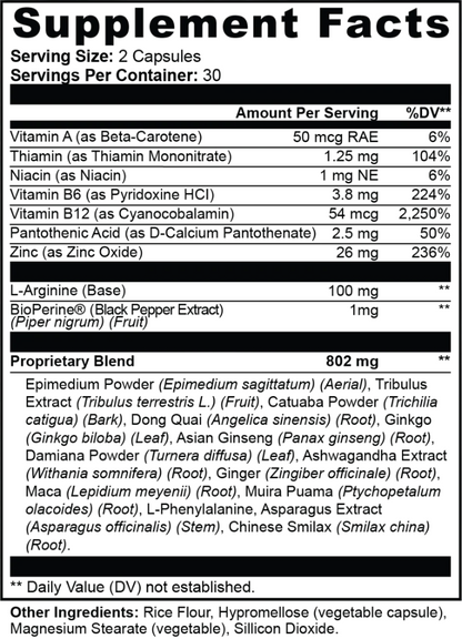 Female Enhancement